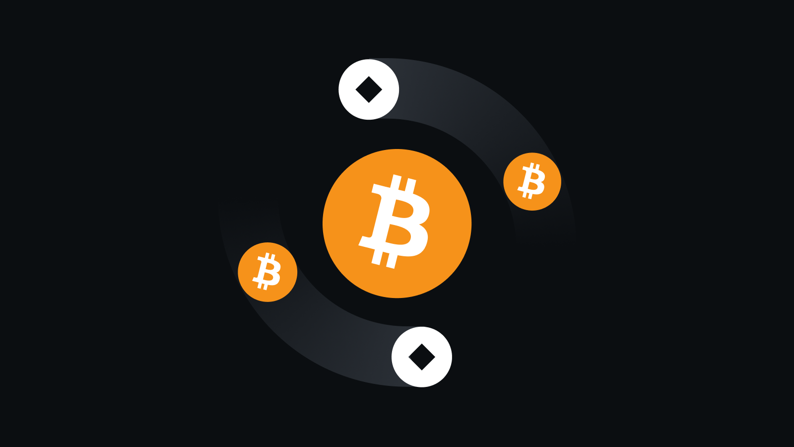 全球领先的币市交易平台